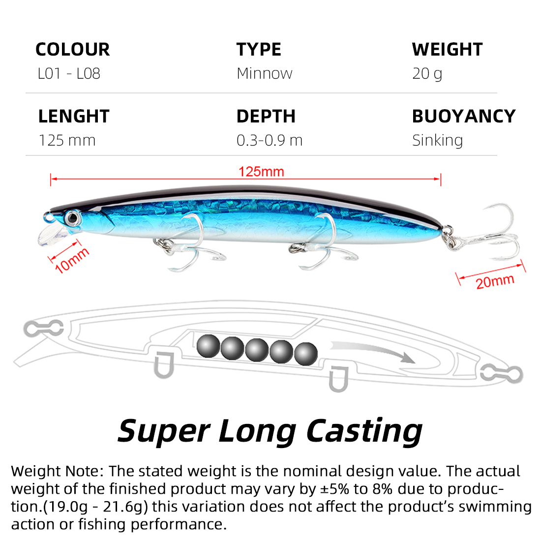 SeaKnight Brand 08 Minnow Fish - Fishing Equipment Brands recension och pris