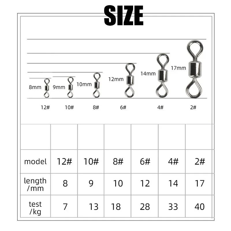 Fishing Swivels Kit Ball Beari - Ice Fishing Tip Up recension och pris