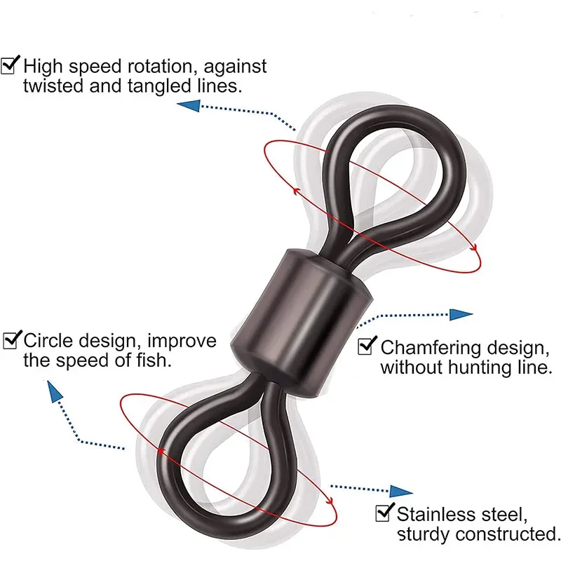 Fishing Swivels Kit Ball Beari - Ice Fishing Tip Up recension och pris